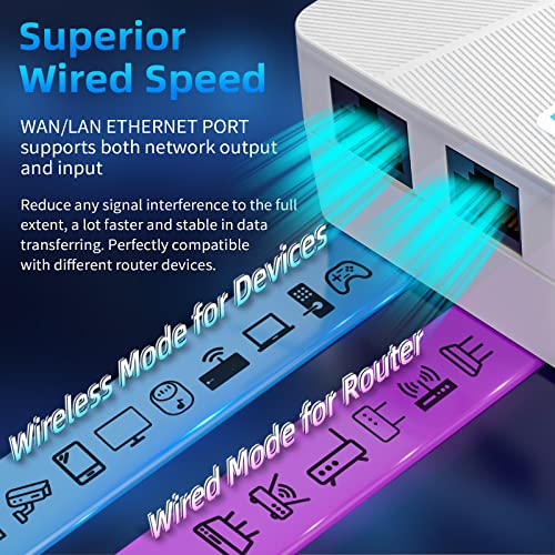 Image of WiFi Extender Signal Booster for Home - 50% Faster Internet Repeater, 1-Button Setup, Compatible with 99% of Wireless Devices