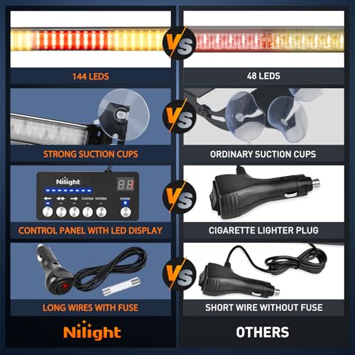 Image of Nilight 144LED Traffic Advisor Strobe Light Bar with Controller Amber Red