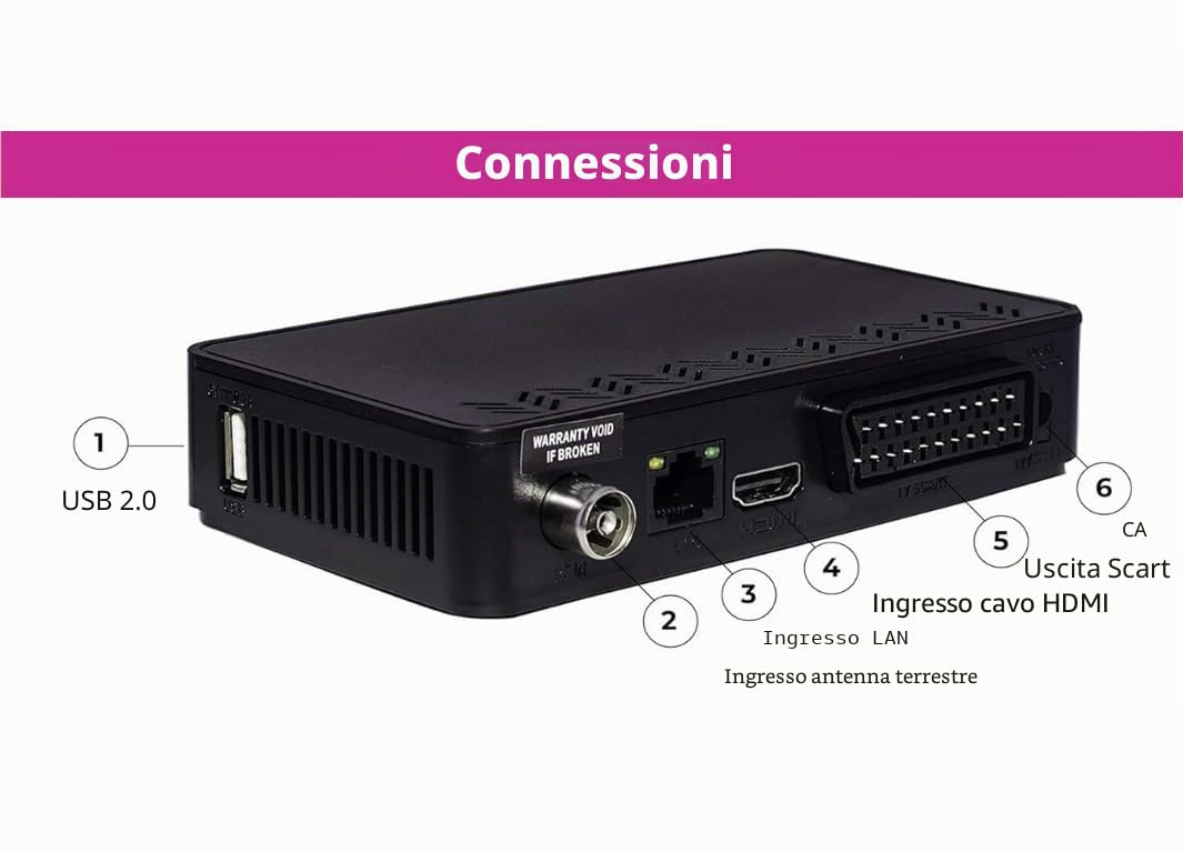 Decoder Digitale Terrestre 2025, DVB-T2, Digiquest SH5 HEVC H.265 10bit Full HD FTA, Sintonizzatore TDT HD, USB, HDMI, SCART, Ethernet LAN RJ-45, Telecomando, Plastica, TV Sat Decoder