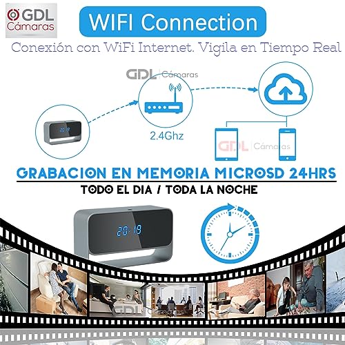 Periféricos, Home Improvement Imagen adicional