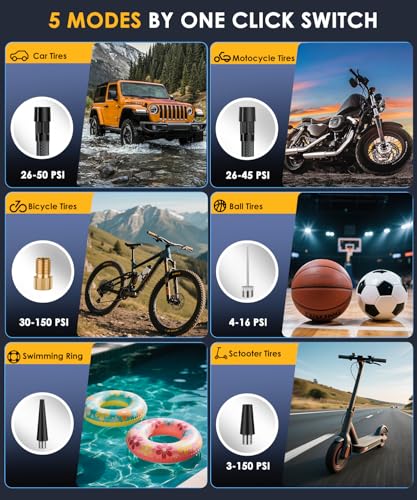 Tire Inflator Portable Air Compressor,Portable Tire Inflator for Car,Compact Air Pump for Car Tires,Bicycle,Rechargeable Air Pump with Digital Pressure Gauge and LED Light