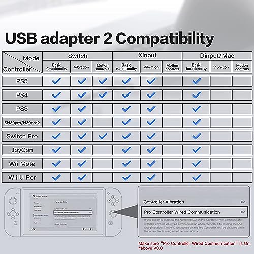 Image of 8Bitdo Wireless USB Adapter 2 for Switch /Switch OLED, Windows, Mac & Raspberry Pi Compatible with Xbox Series X & S Controller, Xbox One Bluetooth Controller, Switch Pro and PS5 Controller (Black)