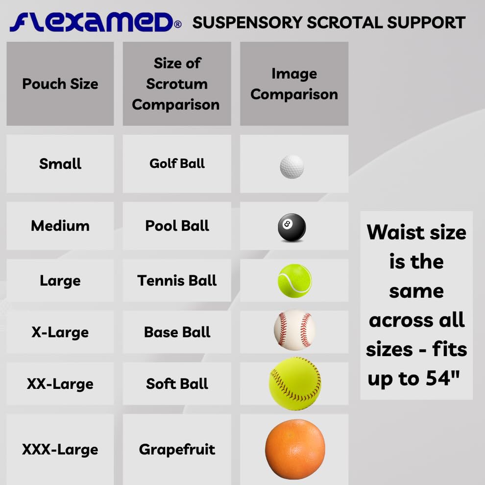 FlexaMed Suspensory Scrotal Support with Leg Straps - XXX-Large - Image 8