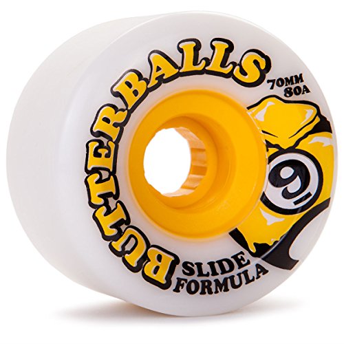 Top 10 Skateboard Wheels For Sliding of 2022 Katynel