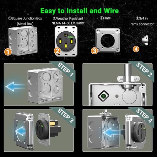 Image of Nema 14-50 EV Outlet (Surface Mount Kit) Weather Resistant 50 Amp EV Charging Receptacle Heavy Duty,2.42 inch Diameter, U-Shaped Brass Clamp -Industrial Grade, 3-Pole 4-Wire Grounding, ETL Listed