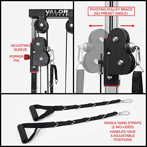 Valor Fitness BD-62 Wall Mount Cable Station with Adjustable Dual Pulley System and Strap Handles for Functional Home Gym