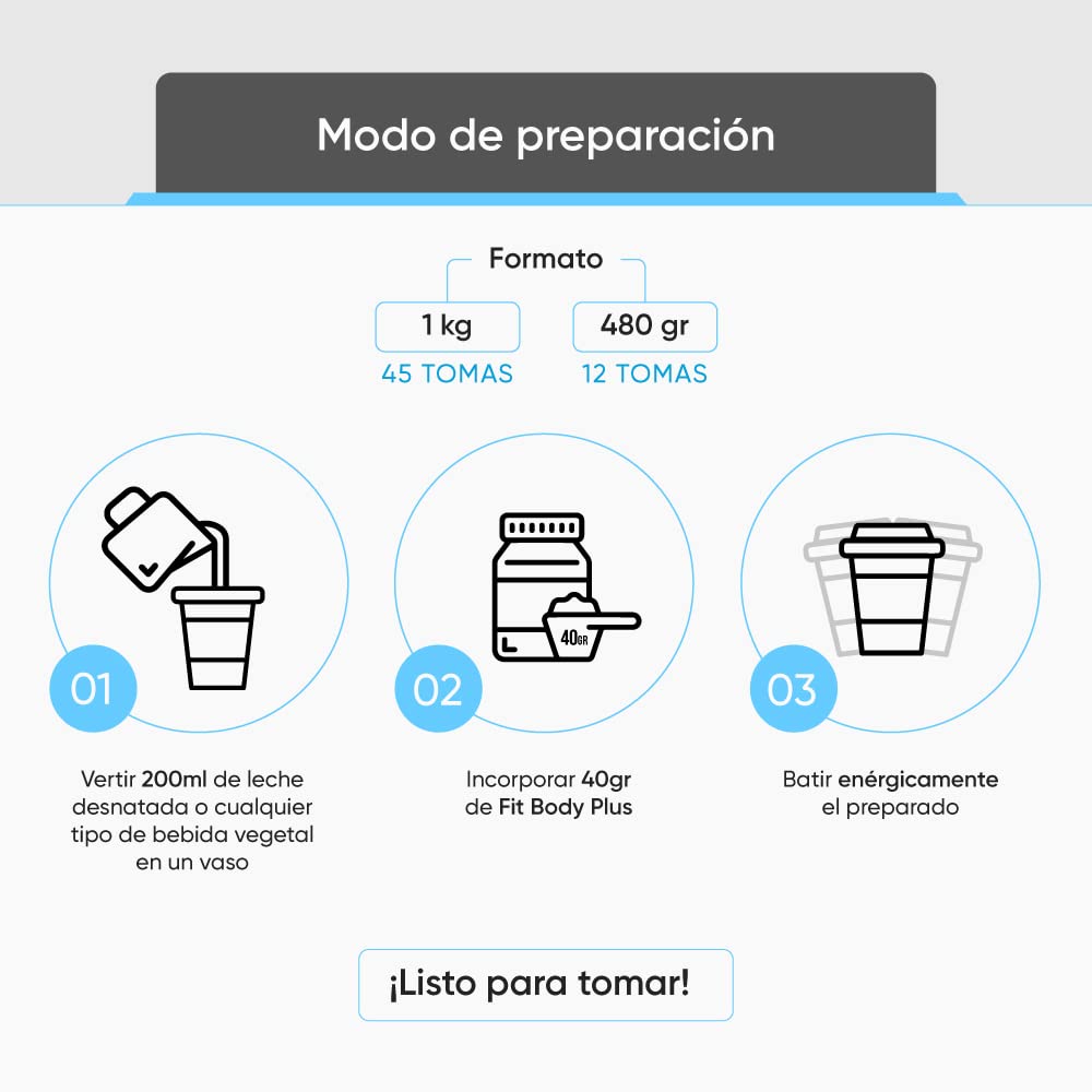 Batido Sustitutivo de Comida Pack con Vaso mezclado | Sustituto Alimenticio Dietetico alto en Proteinas | Ayuda para perder Peso | Chocolate - Vainilla - Fresa | (480GR, Chocolate)
