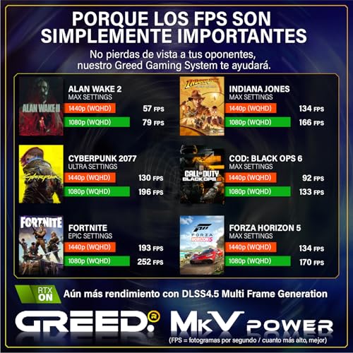 Greed® MK5 Power - Gaming PC - Intel Core i9-12900KF + Nvidia Geforce RTX 5070Ti 16GB - Ordenador RGB rápido + 4K & Raytracing Computer - 5.2 GHz - 32 GB RAM DDR5-1TB SSD - WLAN + Win11 Pro - imagen 7