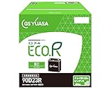 ECO.R EC EC-90D23R