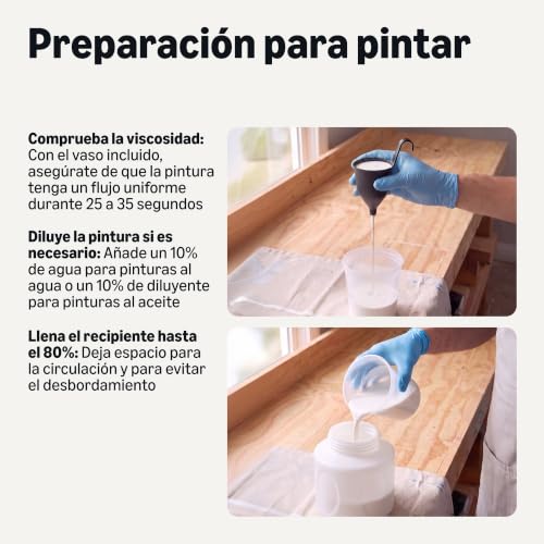 Miniatura 4 de Amazon Basics Pistola Pulverizadora Eléctrica 700w Con Depósito De 1.200ml, 4 Boquillas Y 3 Modos De Pulverización, Para Interior Y Exterior, Gris