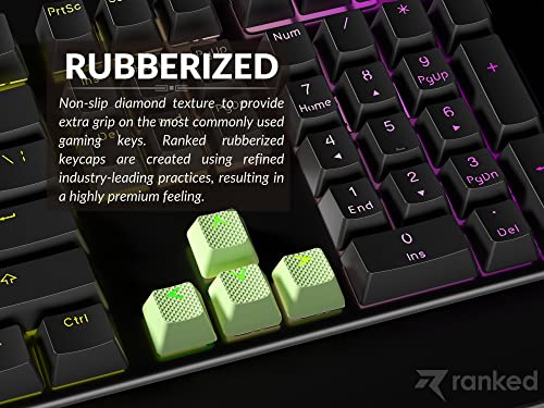 Ranked Rubber Keycap Set, Pistachio, 23 Keys - Image 3