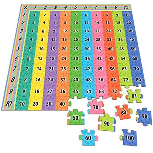 Multiplication Puzzle Chart 22"x22" Math Games for Kids Puzzle fo...