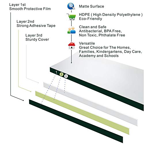 Ailuoqi Finger Pinch Protector Guards For Home, Inside, Outside, Flush Door Hinges, Gates And Pivot Doors. Door Shield Guards For Baby Proofing, Kids. Roll-Up Design 47.2"H, 6.7"W #TOP2