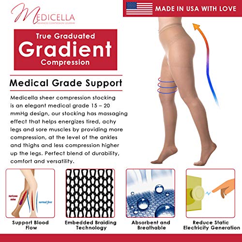 Image of Medicella Closed Toe Compression Pantyhose for Women 15-20 mmHg Medical Quality