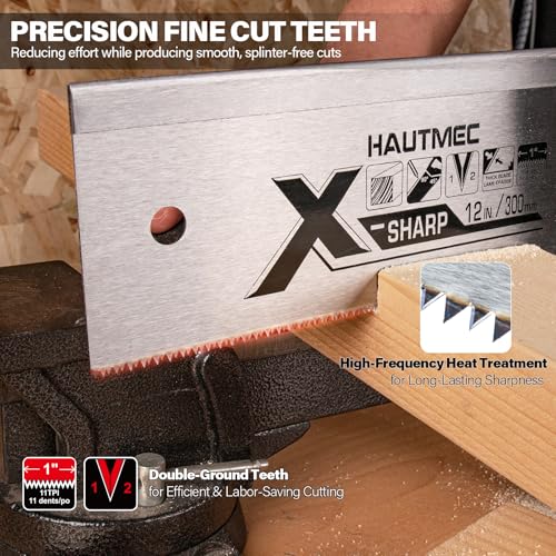 HAUTMEC Clamping Miter Box and Saw Set