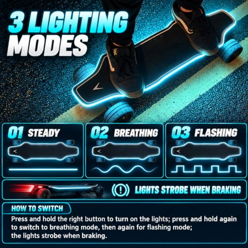 Pnpaea Off-Road Electric Skateboard