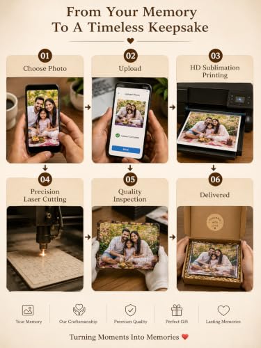 Image of Customized Rectangular Wooden Photo Puzzle