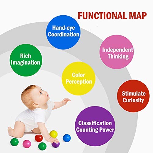 image for Gonioa Ball Pit Pack of 50 Balls Crush Proof Soft Plastic Ball for Kid