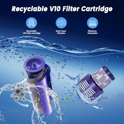 Image of V10 Battery Replacement Compatible with Dyson V10 Animal Absolute Fluffy Motorhead Cyclone SV12 Series Vacuum