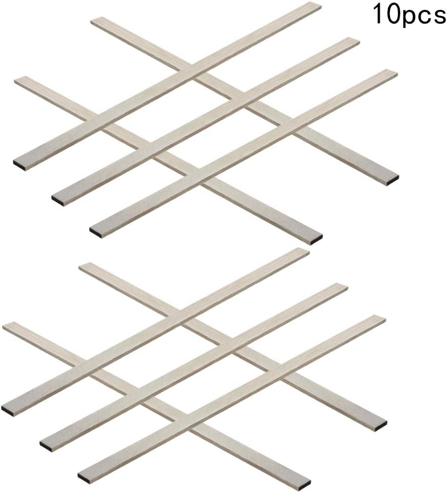 Auniwaig Lathe HSS Square Cutting Tool Bits Bar Rectangular Lathe Fly Cutter Mill Blank 3mm x 14mm x200mm 1pcs
