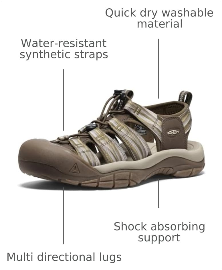 Image of KEEN Men's Newport H2 Closed Toe Water Sandals