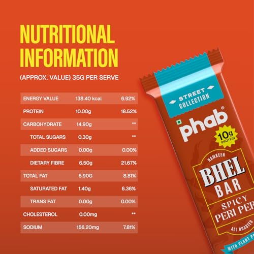 Image of PHAB Protein Bhel Bar - Peri Peri Flavour | Spicy Roasted Snack with Chana Chor | 10g Protein, <150 Cal, Gluten-Free, No Palm Oil | (Pack of 6x35g)
