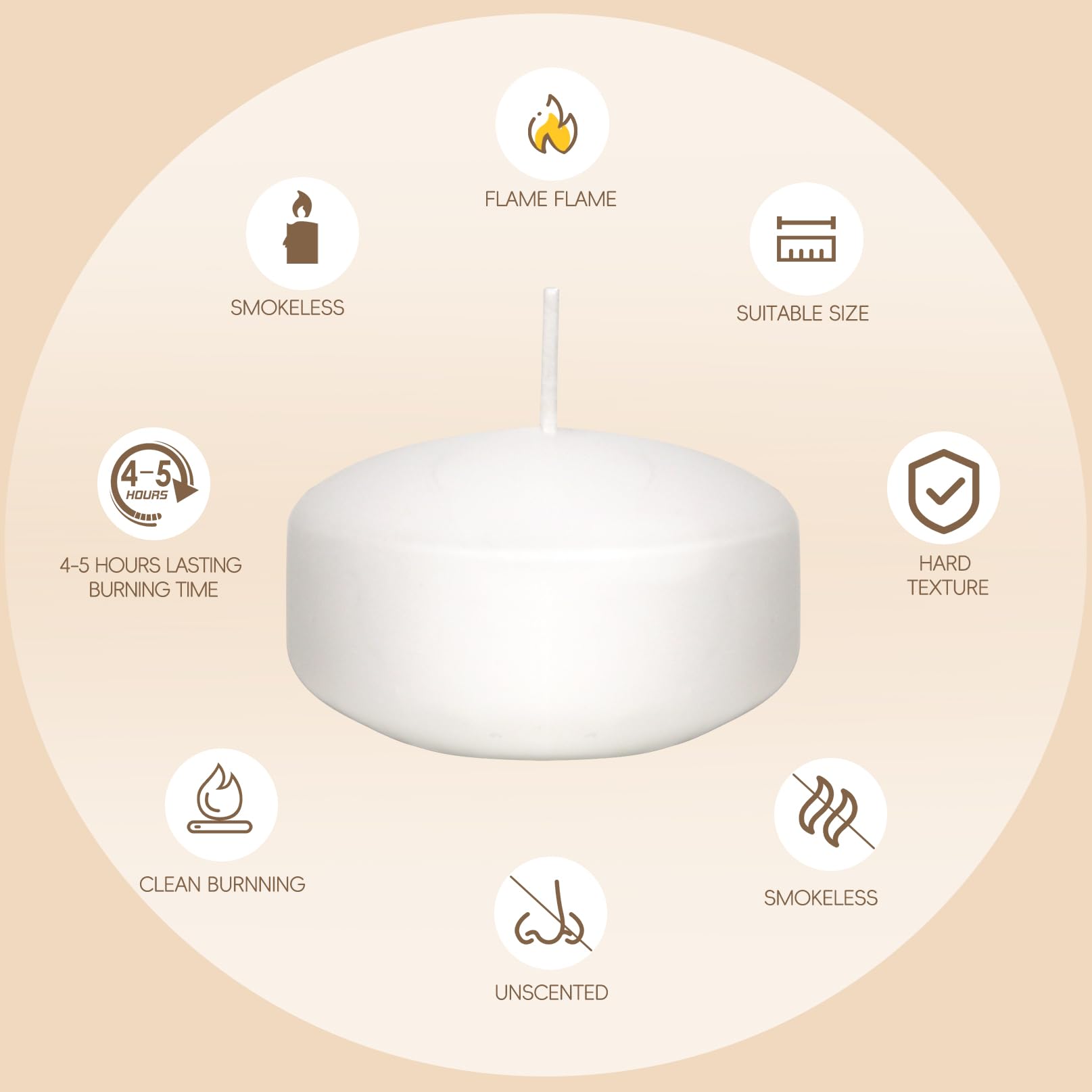 36 Pack 1.75inch White Floating Candles Unscented Floating Candle for Centerpieces 4-5 Hours Burning 1.75” Floating Candle Bulk for Wedding Party