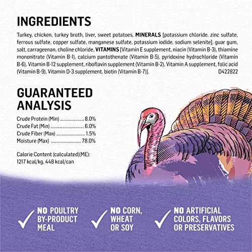 Purina Beyond Turkey And Sweet Potato Grain Free Wet Dog Food Ground Entree - (12) 13 Oz. Cans #TOP4