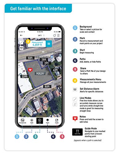CARTA: Digital Mapping Wheel; Electronic Distance Measuring and Estimating; Feet, Inches, Yards, Meters