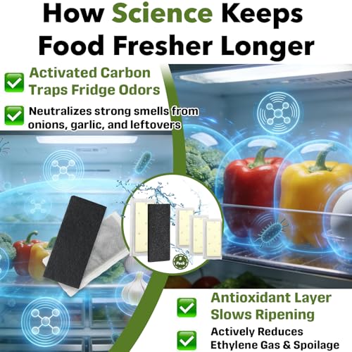 Image of 8-Pack Filter Refills Compatible with Frigidaire Gallery Models GRMC2273BF | Compatible with PureAir PK-2 Produce Keeper Plus CrispSeal Plus, Activated Carbon Air Filter FRPAPK2RF
