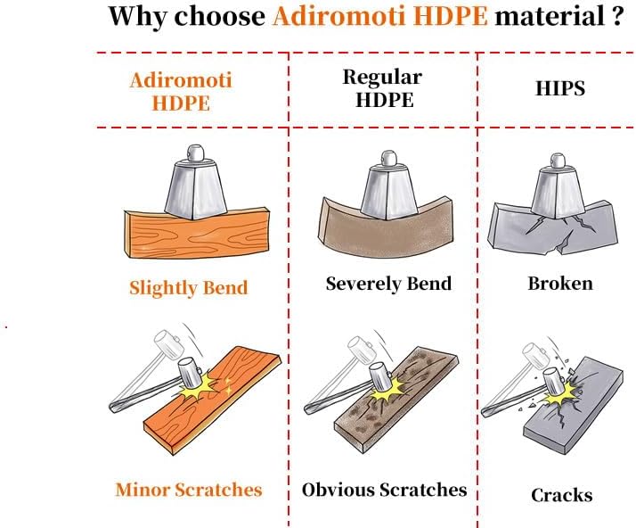 Miniatura 7 de Poly Lumber - Silla Adirondack resistente a todo tipo de clima, silla de patio al aire libre, con aspecto de madera, silla premontada para fogata de