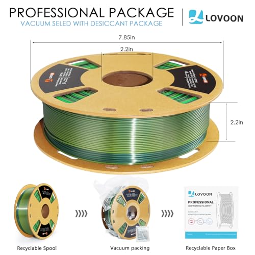 Image of LOVOON pla Filament 1.75mm 3D Printer Filament 1kg, Black Green Gradient Filament Color Changing PLA,3D Printing Filament for 3D Printer 3D Pen, Halloween,1KG(2.2lbs) /Spool