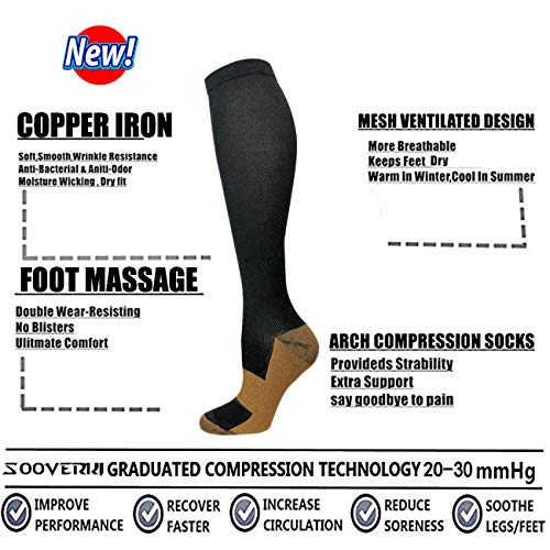 Copper Compression Socks 20-30mmHg - Image 4