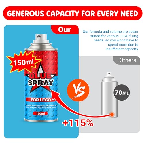 Image of Glue Spray for Lego, Dry Fast Without Leaving Sticky, Hold Still Togehter and Never Fall Apart, Won't Break or Loose Pieces in The Future, Temporary for Safe Transport & Display, 5.1 oz