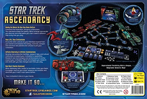 Star Trek Ascendancy miniatura 3