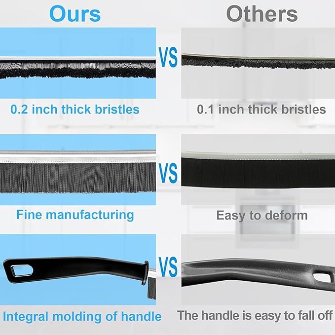 (Pack of 2) Gap Cleaning Brush,Bathroom Gap Cleaning Brush,Clean The Dead Corners of Kitchen Tiles,Multifunctional Window Slots,Multi-Purpose Door Window Track Deep Cleaning Brush 4