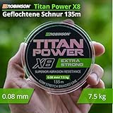 Geflochtene Angelschnur Test Geflochtene Angelschnur Test