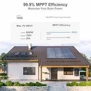 SUMRY Hybrid Solar Inverter, 4000W DC 24V to AC 120V Pure Sine Wave Power Converter, Glass Top Cover with LCD Display, 140A MPPT Charge Controller, Supports Battery-Less or AGM Lithium Battery