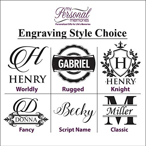 Custom Personalized And Engraved 15 Oz Insulated Travel Tumbler Coffee Mug With Handle And Lid - Customized To Go Cup (Matte Purple) #TOP5