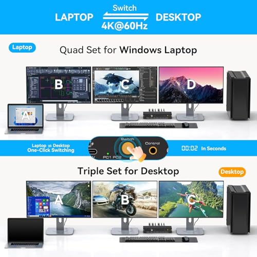 Image of USB C KVM Docking Station Switch 3 Montors 2 Computers with 100W PD Supply Hybrid Displayport and HDMI KVM Triple 4K60Hz or Dual 4K144Hz Extended Display for Laptop and PC Share 15 in 1 Dock