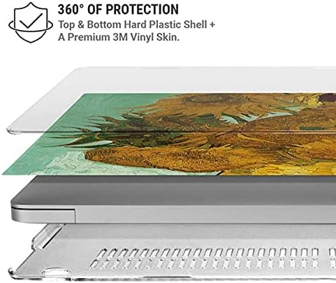 Skinit Case + Skin Compatible with MacBook Air 13in M1 (2021) - Bridgeman Art Sunflowers 1888 Design