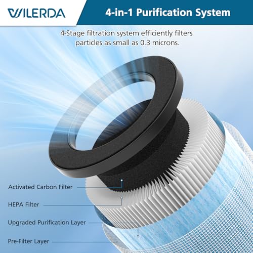 Image of MJ002H Replacement Filter Compatible with POMORON MJ002H Air Purifiers,HEPA Filter, Activated Carbon, High Performance 4-Layer Filter, Compared Part #MJ002H-RF, 2 Pack
