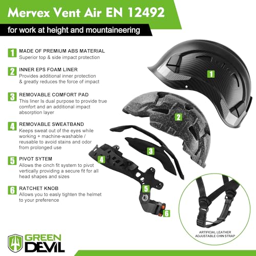 Reviews y listado de Casco ligero ventilado para comprar hoy. 3 Imagen adicional