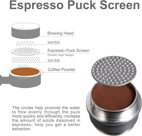 Image of Espresso 58mm Puck Screen 0.8mm ultra thin Honeycomb Mesh 150 micron Double Layer puck screen for 58mm Portafilter Basket E61 Group Head Series, Gaggia, Expobar, Rocket, Faema, Wega, and more