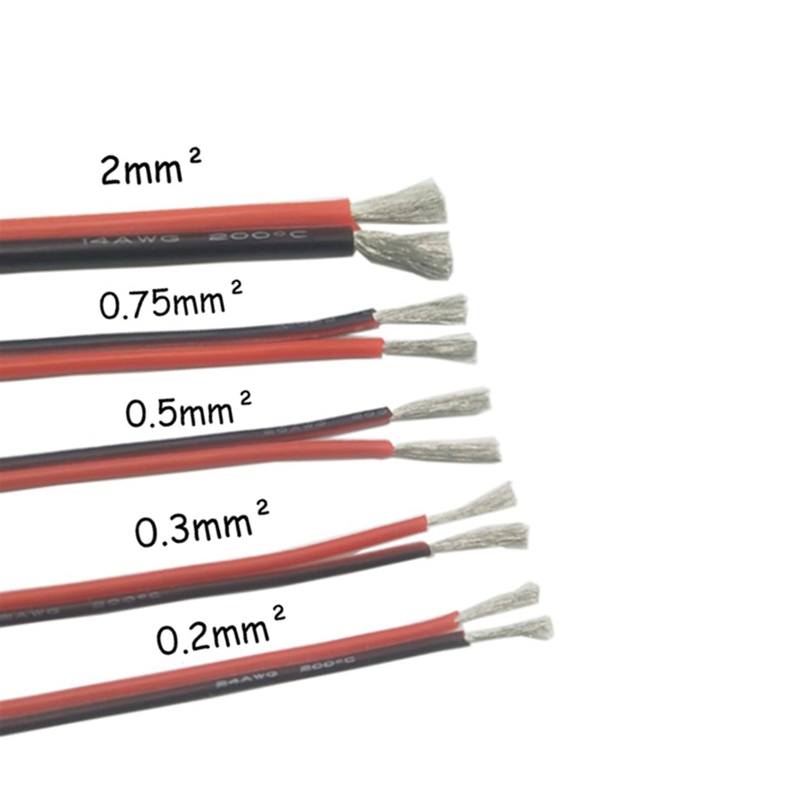 Outdoor Extension 10 Meters Special Soft Splicing Cable Red and Black Electrical Line 14AWG 24AWG 0.2 2 Square Silicone Parallel Wire Solar sheathed (Size : 20AWG 0.5square)