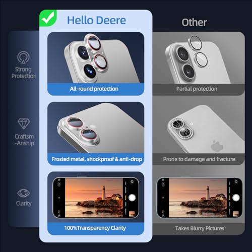 Image of HelloDeere 9H High-alumina Tempered Glass Camera Lens Protector for iPhone 17 Lens, Military-Grade Shatterproof with Strong Adsorption, Full Coverage Case-Friendly Cover (Silver, 17-2 Pack)