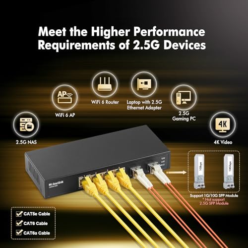 Image of MokerLink 4 Port 2.5G Ethernet Switch with 2 Port 10G SFP+ Slot, 4 x 2.5G Base-T Ports Compatible with 10 /100 /1000Mbps, Metal Unmanaged Fanless Small Network Switch