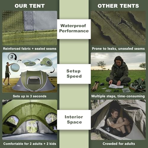 CampExo Pop Up Instant Tent