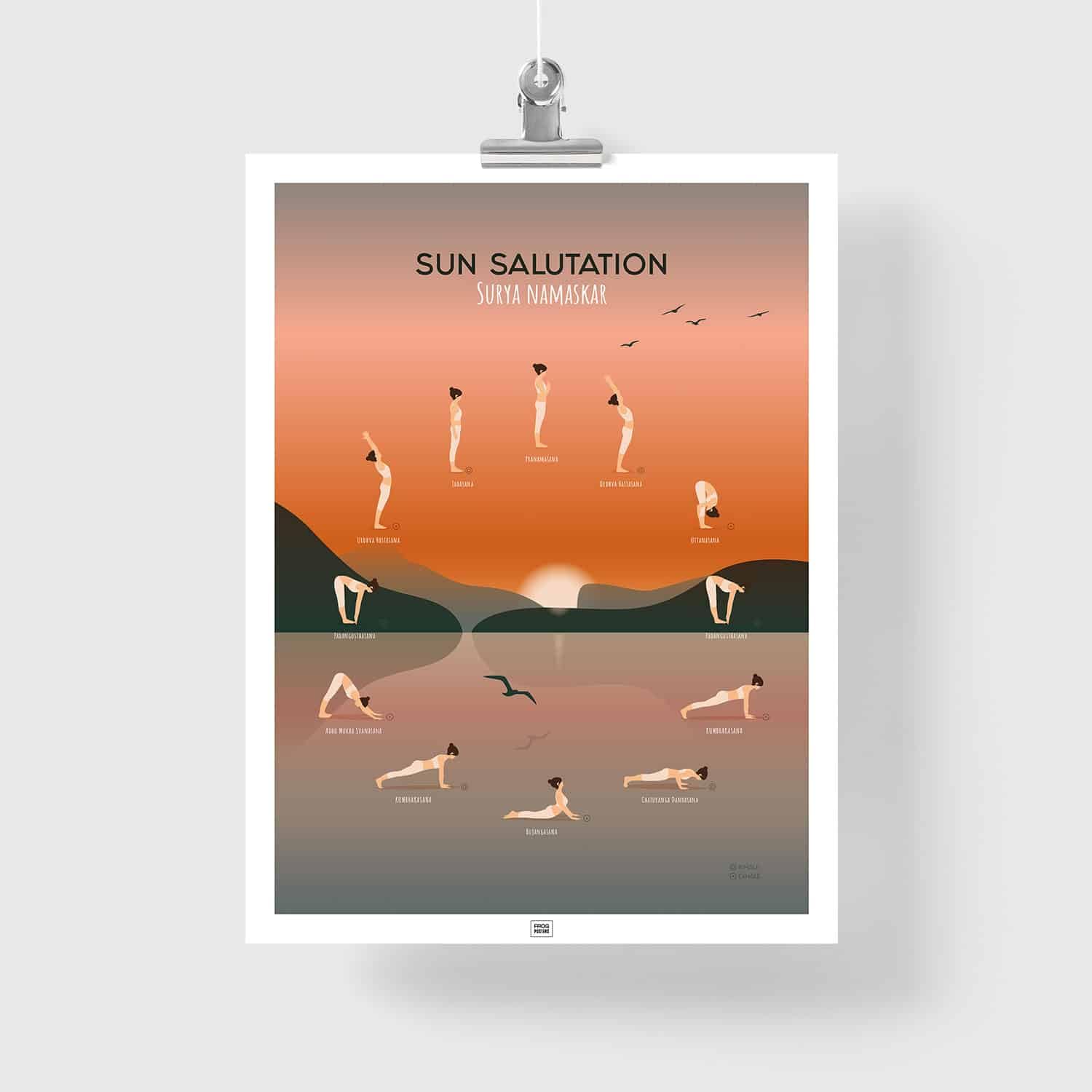 Frog Posters Yoga Poster: Sun Salutation – 12 asanas – Impresión ecológica – 30 x 40 cm, 50 x 70 cm y 70 x 100 cm (70 x 100 cm)