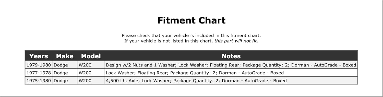 OR Rear Spindle Nut Washer Compatible With Dodge W200 1980 1979 1978 1977 1976 1975 P-3683802